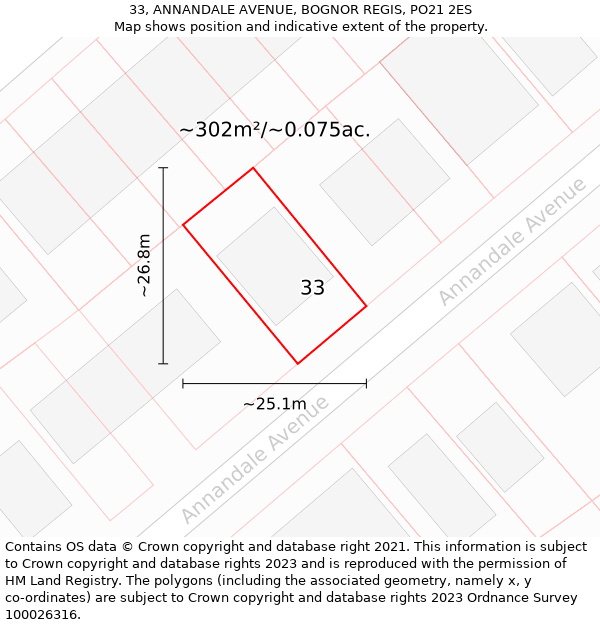 33, ANNANDALE AVENUE, BOGNOR REGIS, PO21 2ES: Plot and title map