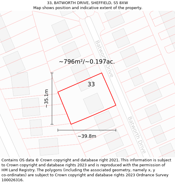 33, BATWORTH DRIVE, SHEFFIELD, S5 8XW: Plot and title map