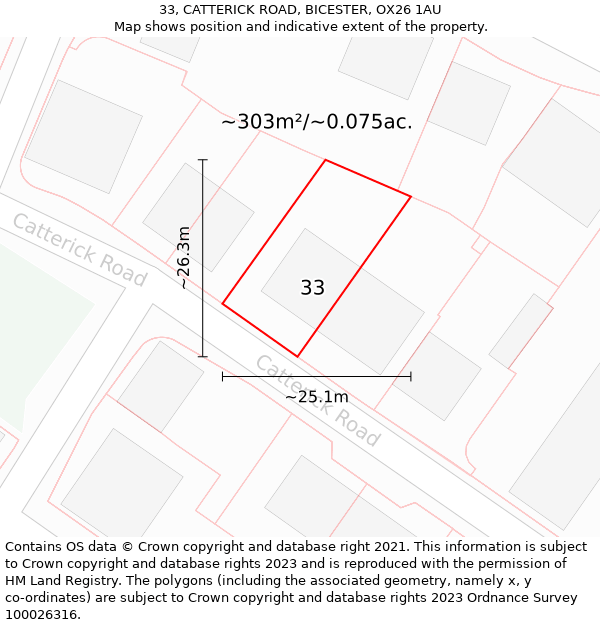 33, CATTERICK ROAD, BICESTER, OX26 1AU: Plot and title map