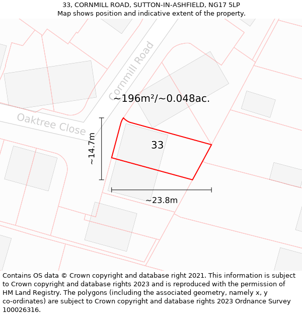 33, CORNMILL ROAD, SUTTON-IN-ASHFIELD, NG17 5LP: Plot and title map