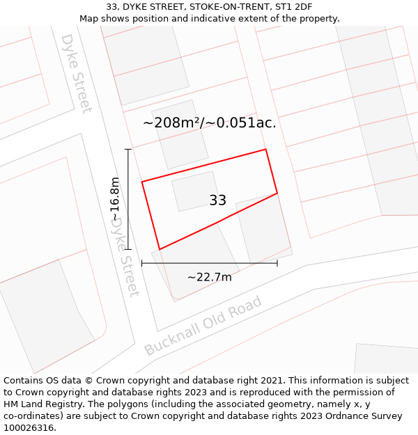 33, DYKE STREET, STOKE-ON-TRENT, ST1 2DF: Plot and title map