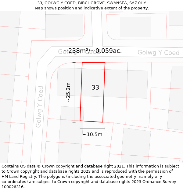 33, GOLWG Y COED, BIRCHGROVE, SWANSEA, SA7 0HY: Plot and title map