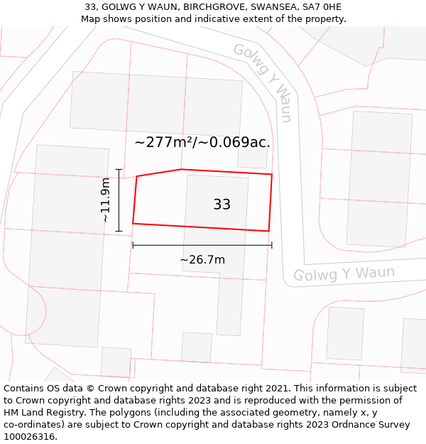 33, GOLWG Y WAUN, BIRCHGROVE, SWANSEA, SA7 0HE: Plot and title map