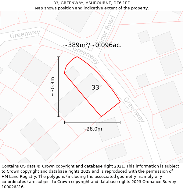 33, GREENWAY, ASHBOURNE, DE6 1EF: Plot and title map