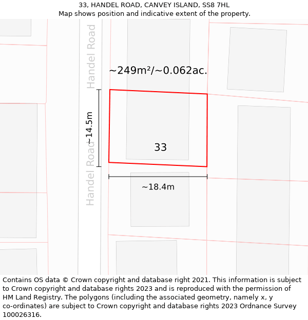 33, HANDEL ROAD, CANVEY ISLAND, SS8 7HL: Plot and title map