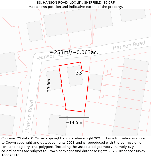 33, HANSON ROAD, LOXLEY, SHEFFIELD, S6 6RF: Plot and title map