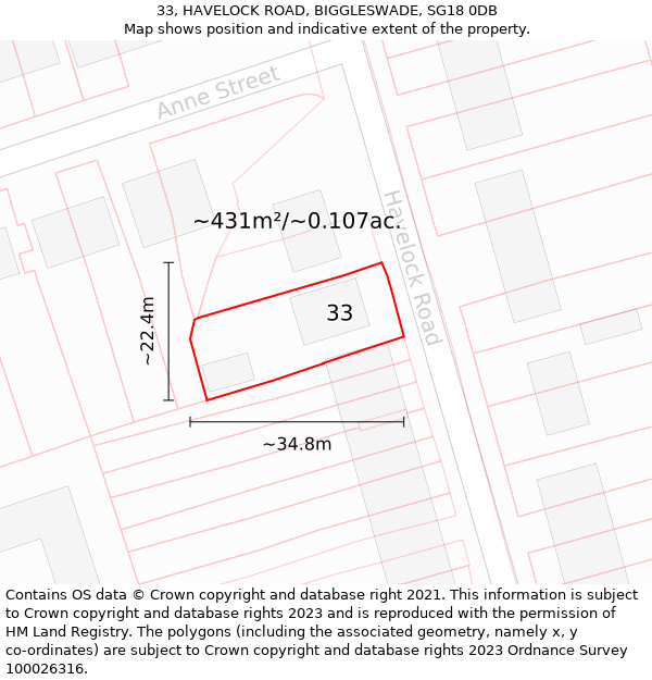 33, HAVELOCK ROAD, BIGGLESWADE, SG18 0DB: Plot and title map