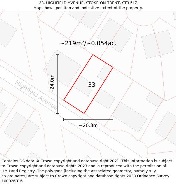33, HIGHFIELD AVENUE, STOKE-ON-TRENT, ST3 5LZ: Plot and title map