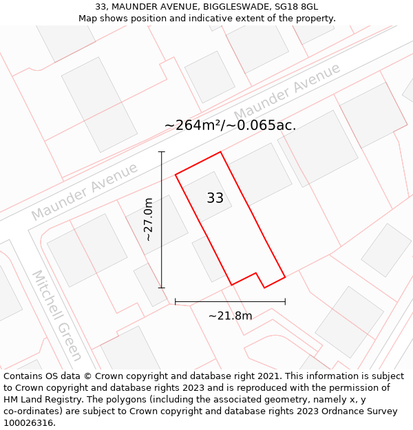 33, MAUNDER AVENUE, BIGGLESWADE, SG18 8GL: Plot and title map