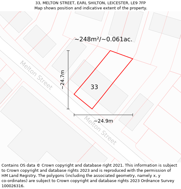 33, MELTON STREET, EARL SHILTON, LEICESTER, LE9 7FP: Plot and title map