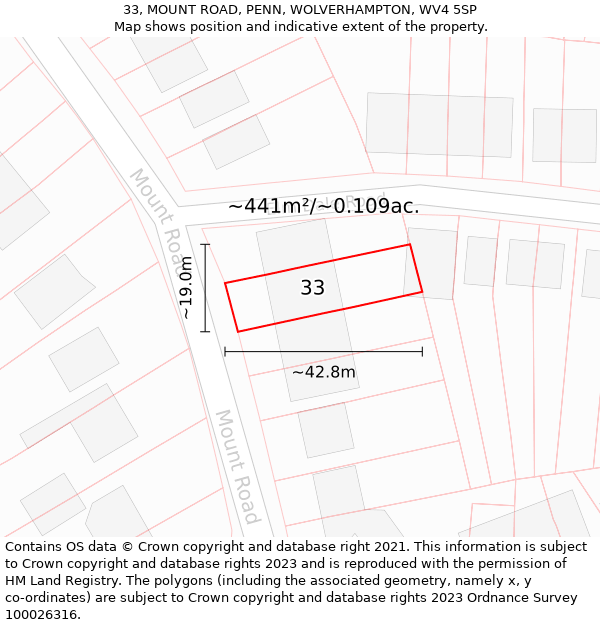 33, MOUNT ROAD, PENN, WOLVERHAMPTON, WV4 5SP: Plot and title map