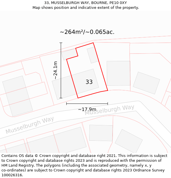 33, MUSSELBURGH WAY, BOURNE, PE10 0XY: Plot and title map