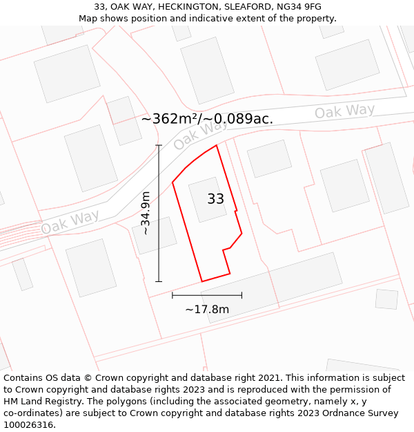 33, OAK WAY, HECKINGTON, SLEAFORD, NG34 9FG: Plot and title map