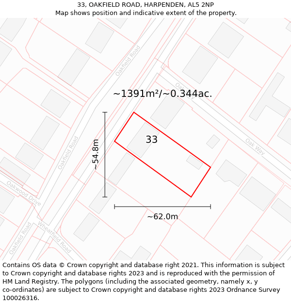 33, OAKFIELD ROAD, HARPENDEN, AL5 2NP: Plot and title map