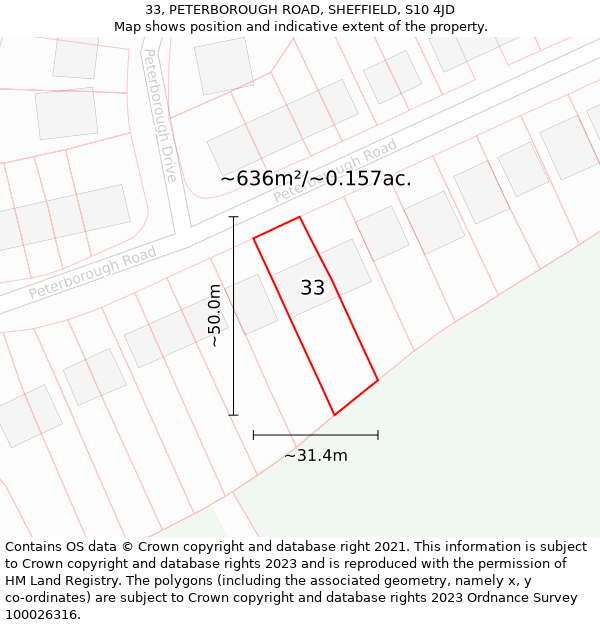 33, PETERBOROUGH ROAD, SHEFFIELD, S10 4JD: Plot and title map