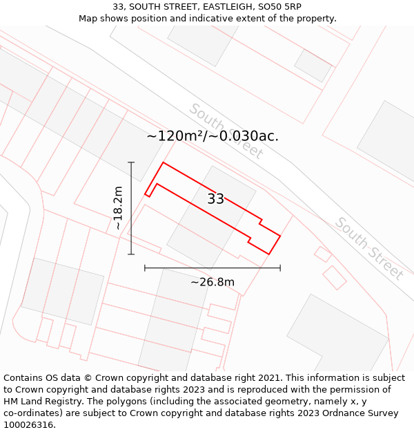 33, SOUTH STREET, EASTLEIGH, SO50 5RP: Plot and title map