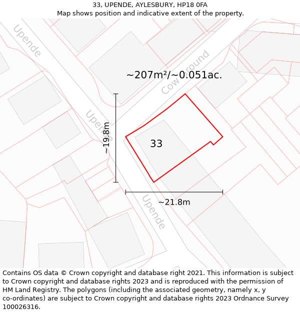 33, UPENDE, AYLESBURY, HP18 0FA: Plot and title map