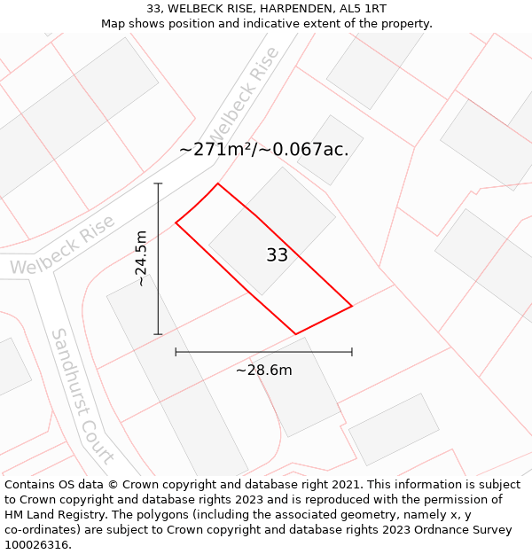 33, WELBECK RISE, HARPENDEN, AL5 1RT: Plot and title map