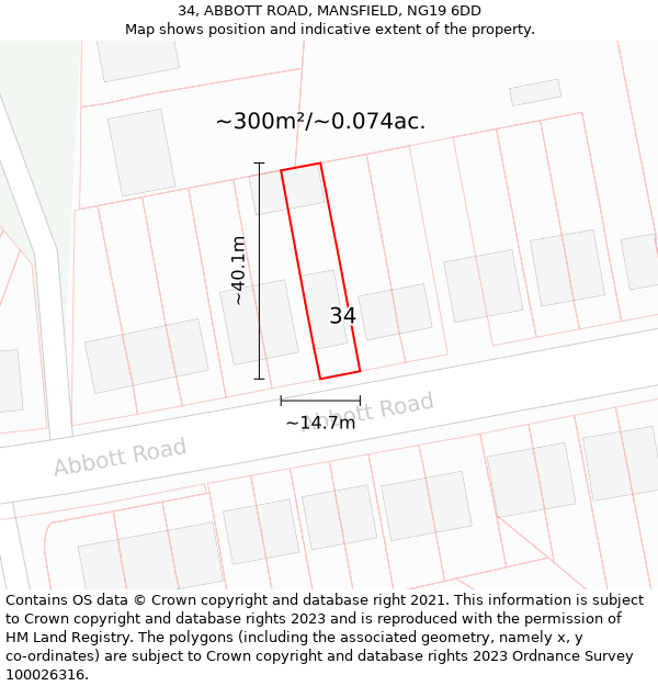 34, ABBOTT ROAD, MANSFIELD, NG19 6DD: Plot and title map