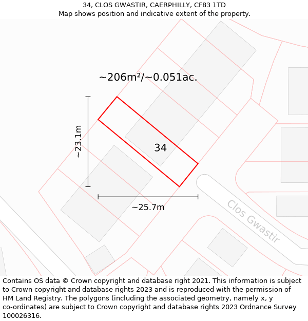 34, CLOS GWASTIR, CAERPHILLY, CF83 1TD: Plot and title map