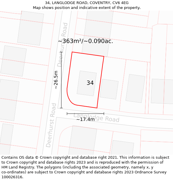 34, LANGLODGE ROAD, COVENTRY, CV6 4EG: Plot and title map