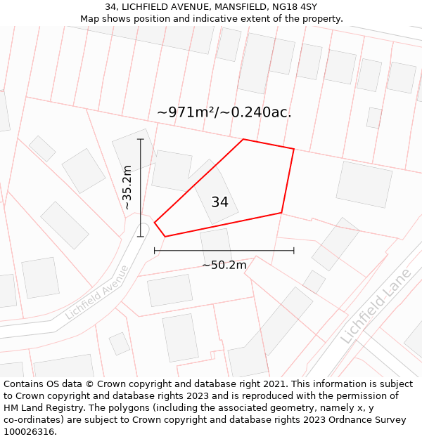 34, LICHFIELD AVENUE, MANSFIELD, NG18 4SY: Plot and title map