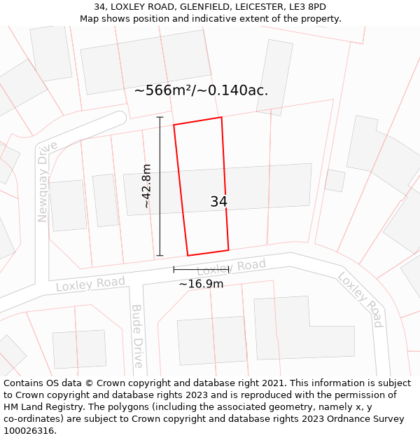 34, LOXLEY ROAD, GLENFIELD, LEICESTER, LE3 8PD: Plot and title map
