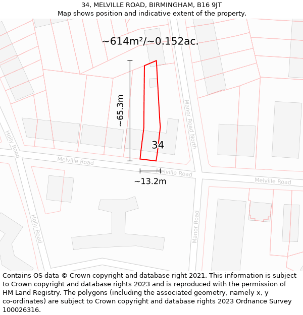 34, MELVILLE ROAD, BIRMINGHAM, B16 9JT: Plot and title map