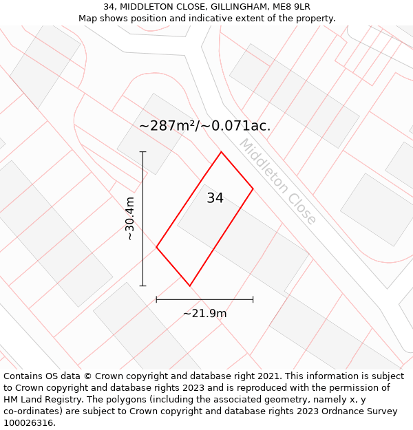 34, MIDDLETON CLOSE, GILLINGHAM, ME8 9LR: Plot and title map