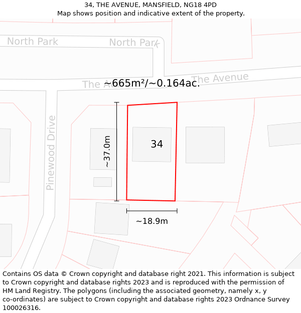 34, THE AVENUE, MANSFIELD, NG18 4PD: Plot and title map