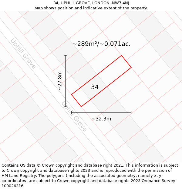 34, UPHILL GROVE, LONDON, NW7 4NJ: Plot and title map