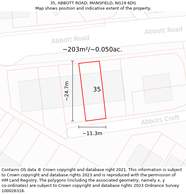 35, ABBOTT ROAD, MANSFIELD, NG19 6DG: Plot and title map