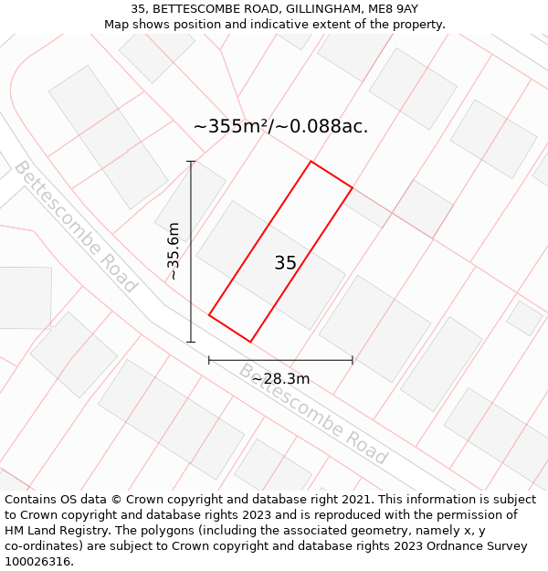 35, BETTESCOMBE ROAD, GILLINGHAM, ME8 9AY: Plot and title map