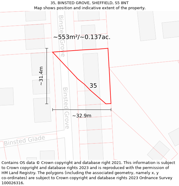 35, BINSTED GROVE, SHEFFIELD, S5 8NT: Plot and title map