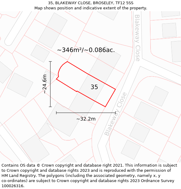 35, BLAKEWAY CLOSE, BROSELEY, TF12 5SS: Plot and title map