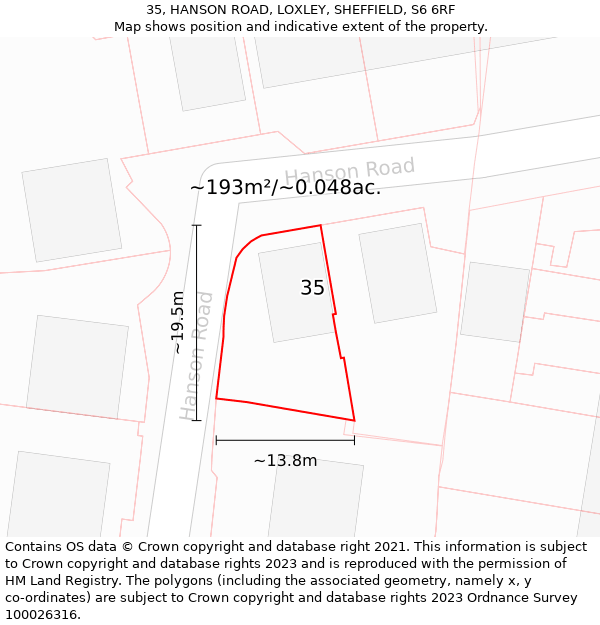 35, HANSON ROAD, LOXLEY, SHEFFIELD, S6 6RF: Plot and title map