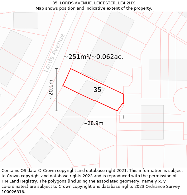 35, LORDS AVENUE, LEICESTER, LE4 2HX: Plot and title map