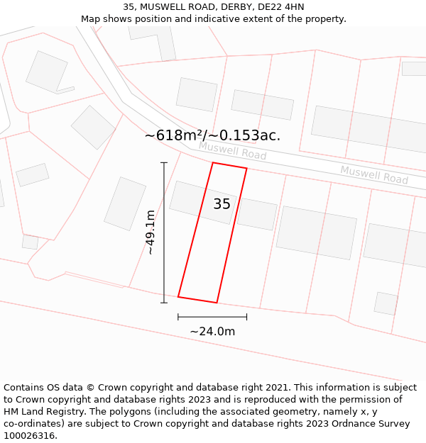 35, MUSWELL ROAD, DERBY, DE22 4HN: Plot and title map