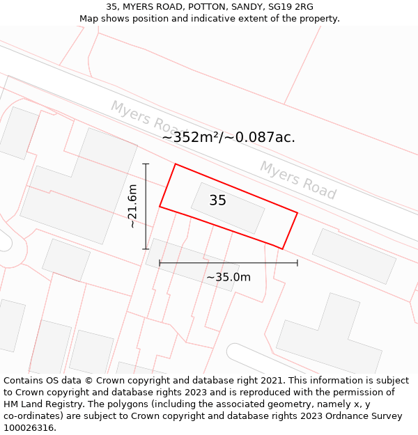 35, MYERS ROAD, POTTON, SANDY, SG19 2RG: Plot and title map