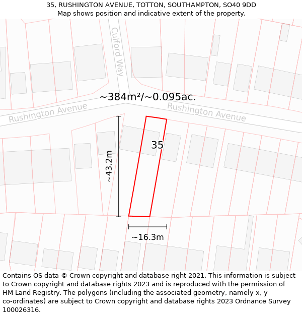 35, RUSHINGTON AVENUE, TOTTON, SOUTHAMPTON, SO40 9DD: Plot and title map