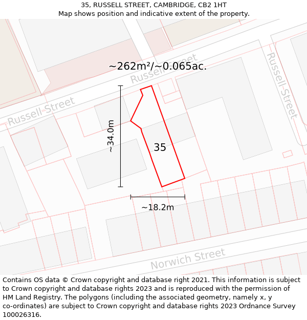 35, RUSSELL STREET, CAMBRIDGE, CB2 1HT: Plot and title map