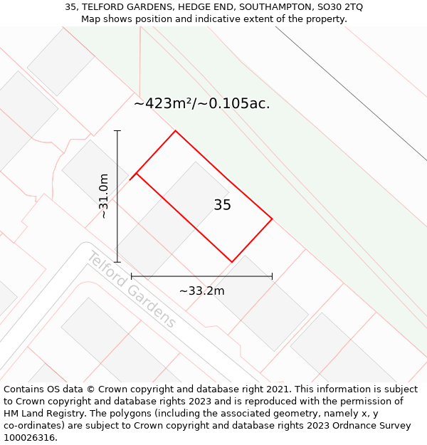 35, TELFORD GARDENS, HEDGE END, SOUTHAMPTON, SO30 2TQ: Plot and title map