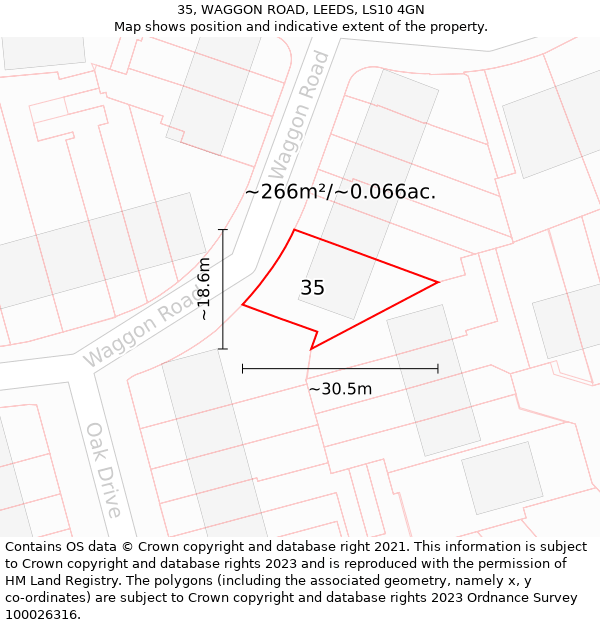 35, WAGGON ROAD, LEEDS, LS10 4GN: Plot and title map