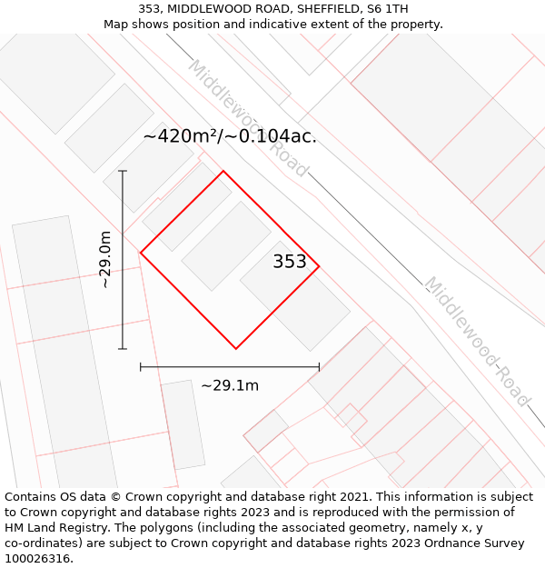 353, MIDDLEWOOD ROAD, SHEFFIELD, S6 1TH: Plot and title map