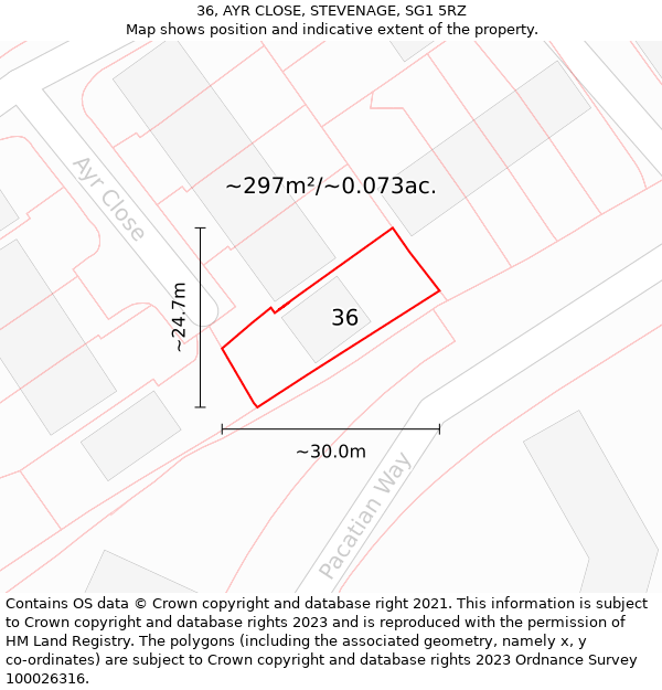 36, AYR CLOSE, STEVENAGE, SG1 5RZ: Plot and title map