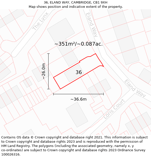 36, ELAND WAY, CAMBRIDGE, CB1 9XH: Plot and title map