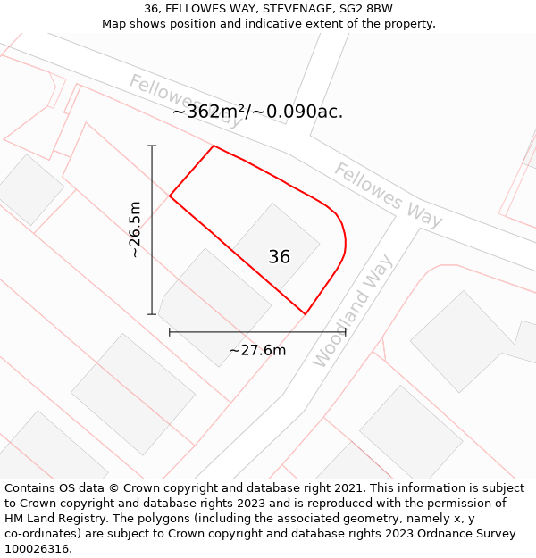 36, FELLOWES WAY, STEVENAGE, SG2 8BW: Plot and title map