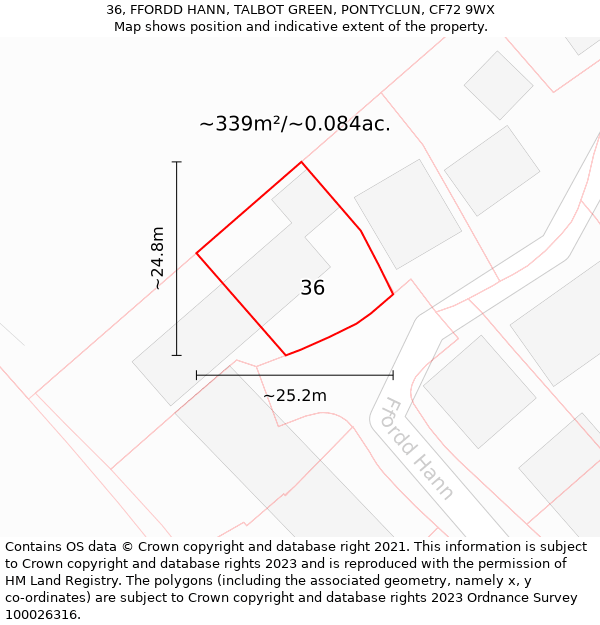 36, FFORDD HANN, TALBOT GREEN, PONTYCLUN, CF72 9WX: Plot and title map