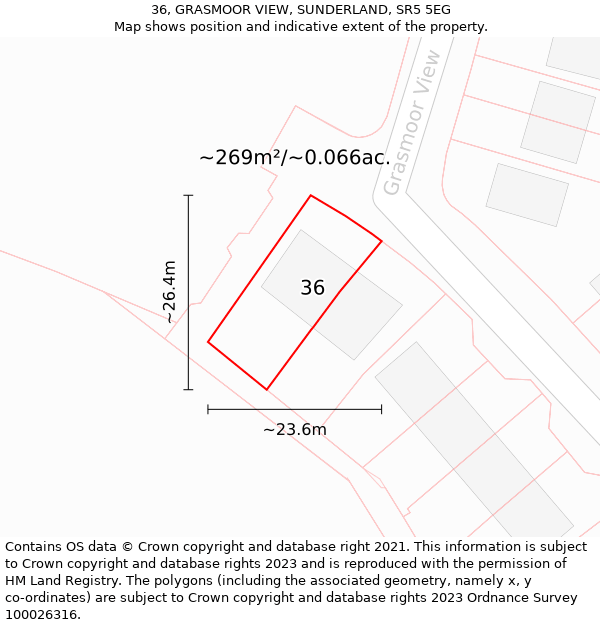 36, GRASMOOR VIEW, SUNDERLAND, SR5 5EG: Plot and title map