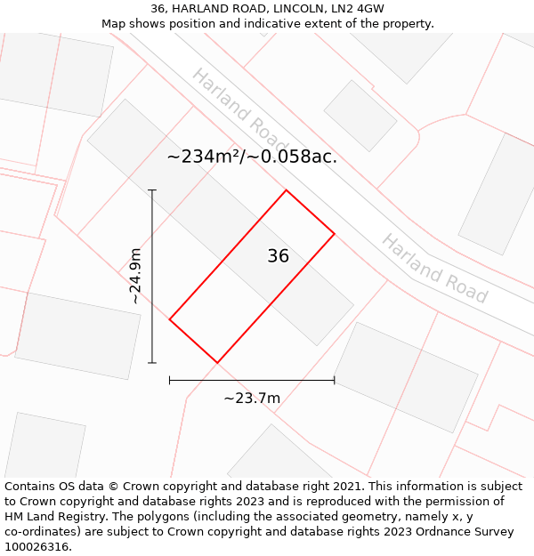 36, HARLAND ROAD, LINCOLN, LN2 4GW: Plot and title map